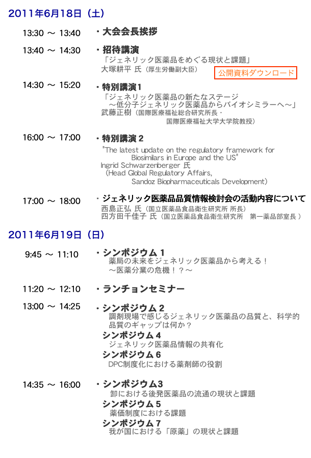 第5回日本ジェネリック医薬品学会　学術大会