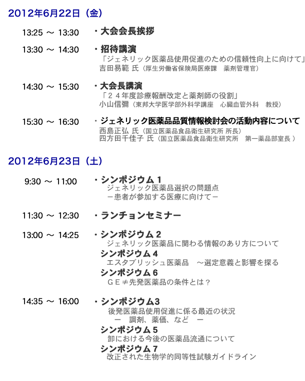 第6回日本ジェネリック医薬品学会　学術大会